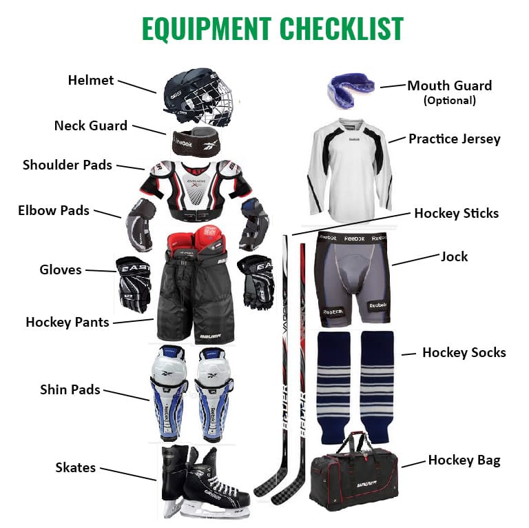 Equipment Checklist